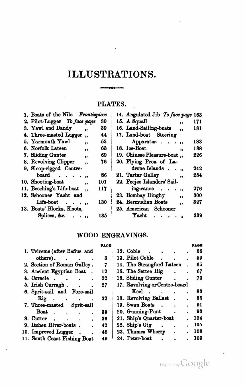 The Sailing Boat: A Treatise on English and Foreign Boats and Yachts — страница 15