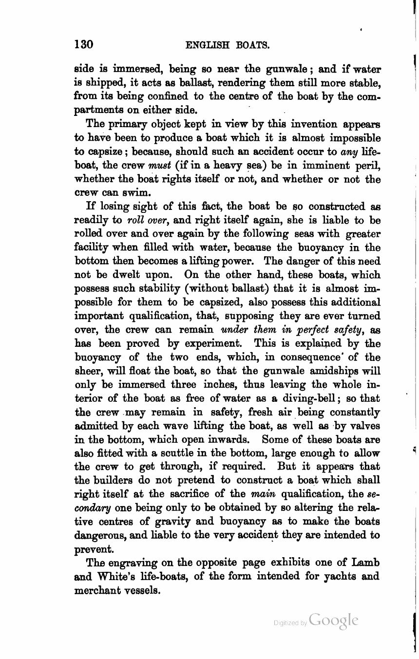 The Sailing Boat: A Treatise on English and Foreign Boats and Yachts — страница 166