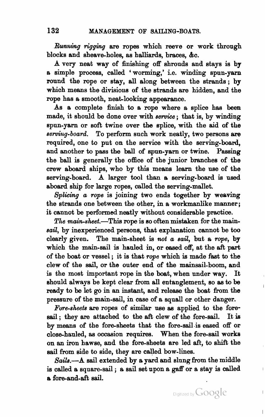 The Sailing Boat: A Treatise on English and Foreign Boats and Yachts — страница 170
