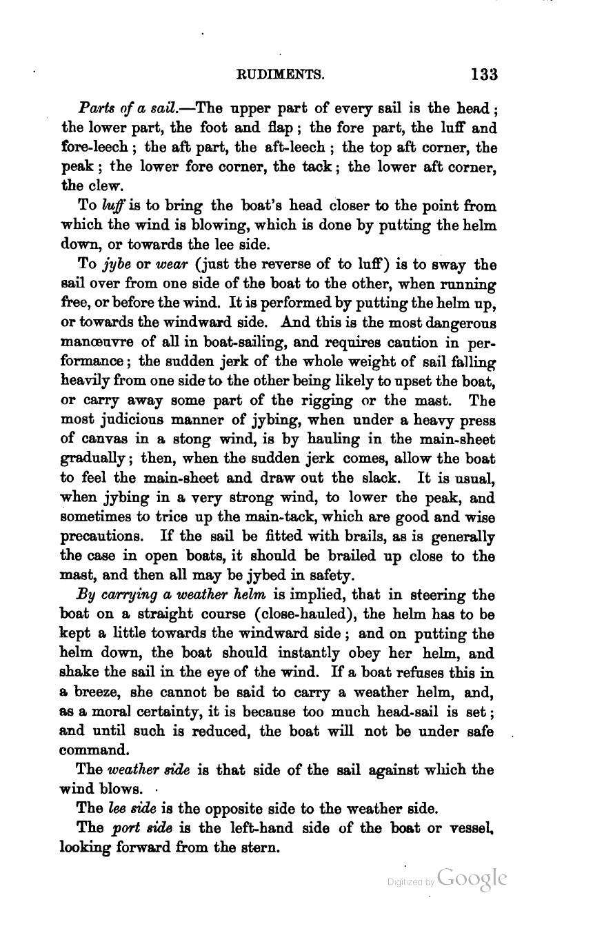 The Sailing Boat: A Treatise on English and Foreign Boats and Yachts — страница 171