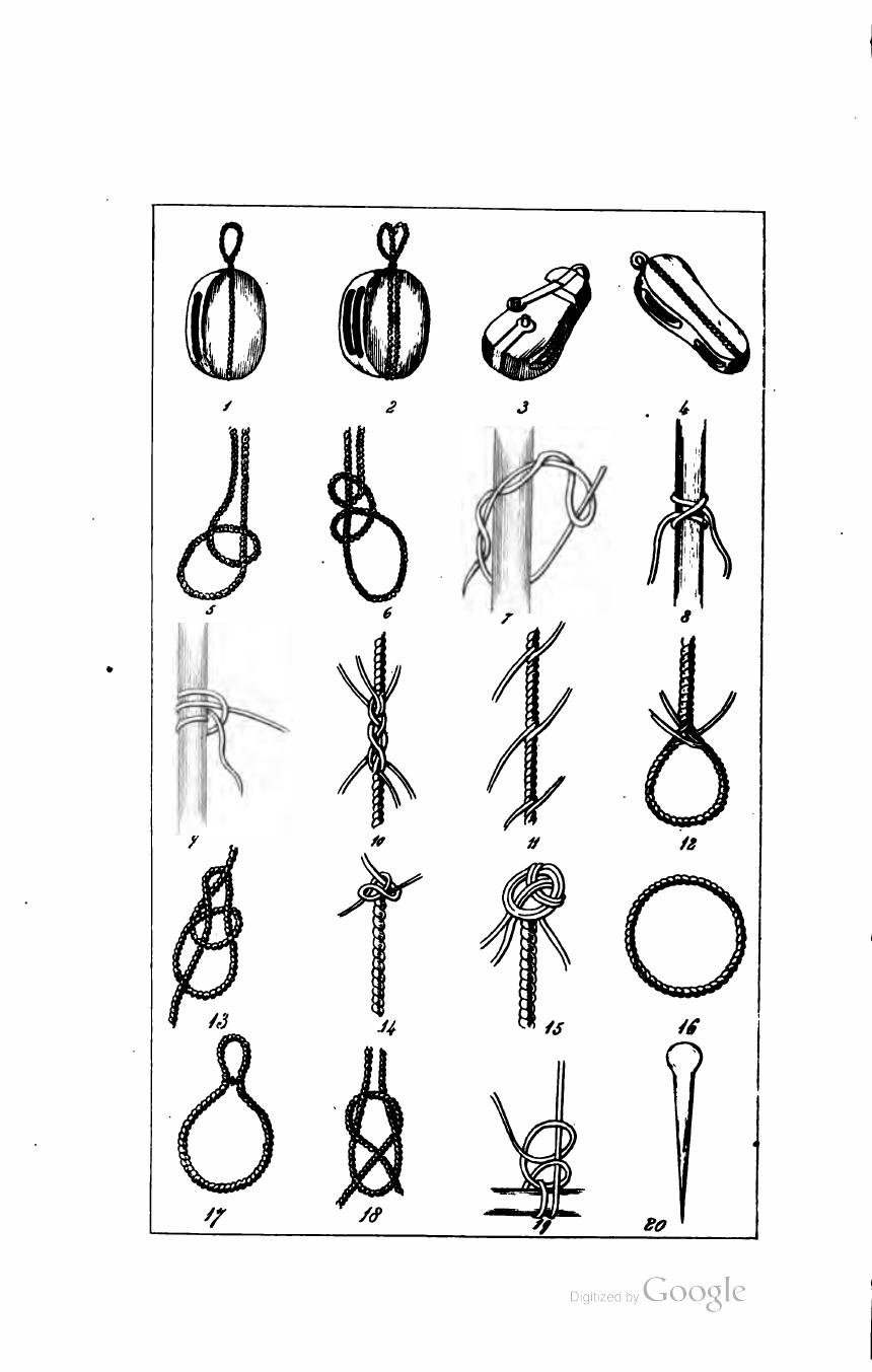 The Sailing Boat: A Treatise on English and Foreign Boats and Yachts — страница 174
