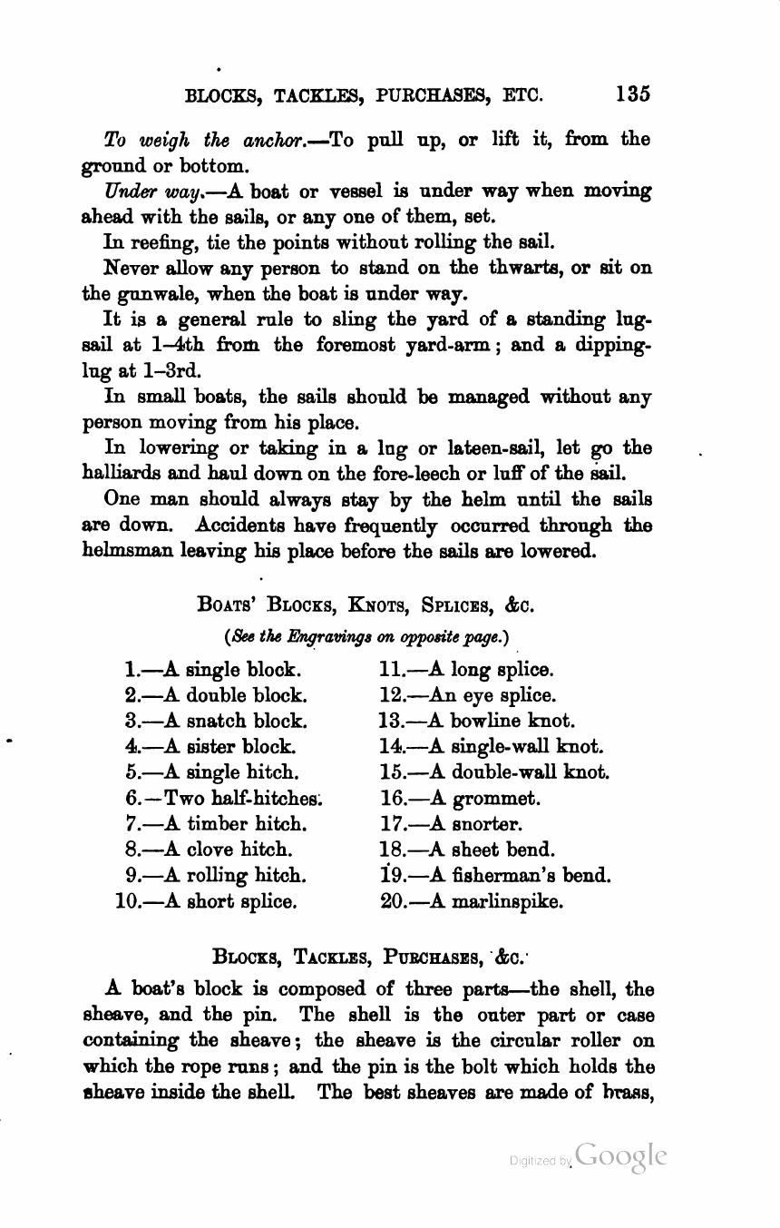 The Sailing Boat: A Treatise on English and Foreign Boats and Yachts — страница 175
