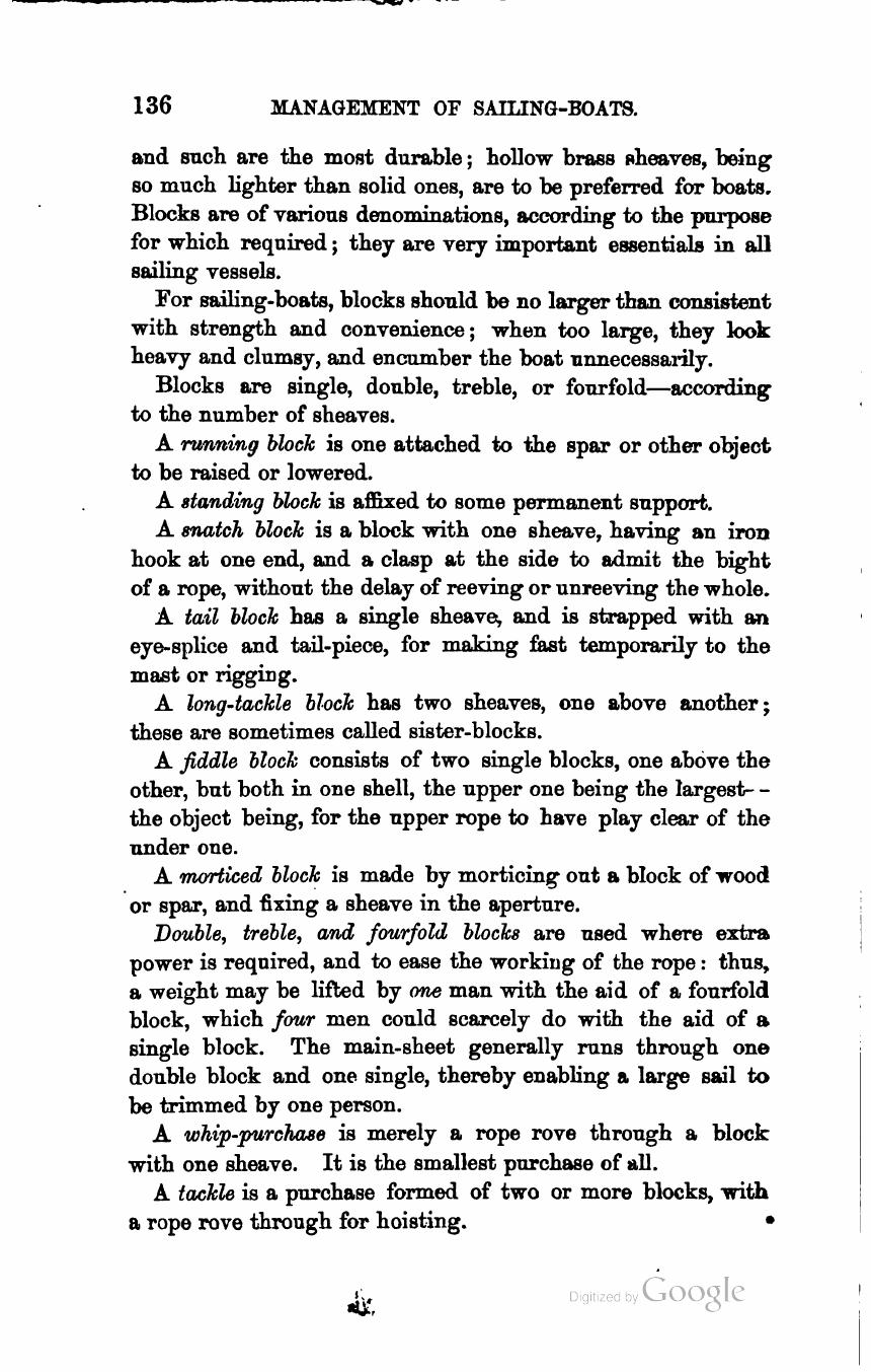 The Sailing Boat: A Treatise on English and Foreign Boats and Yachts — страница 176