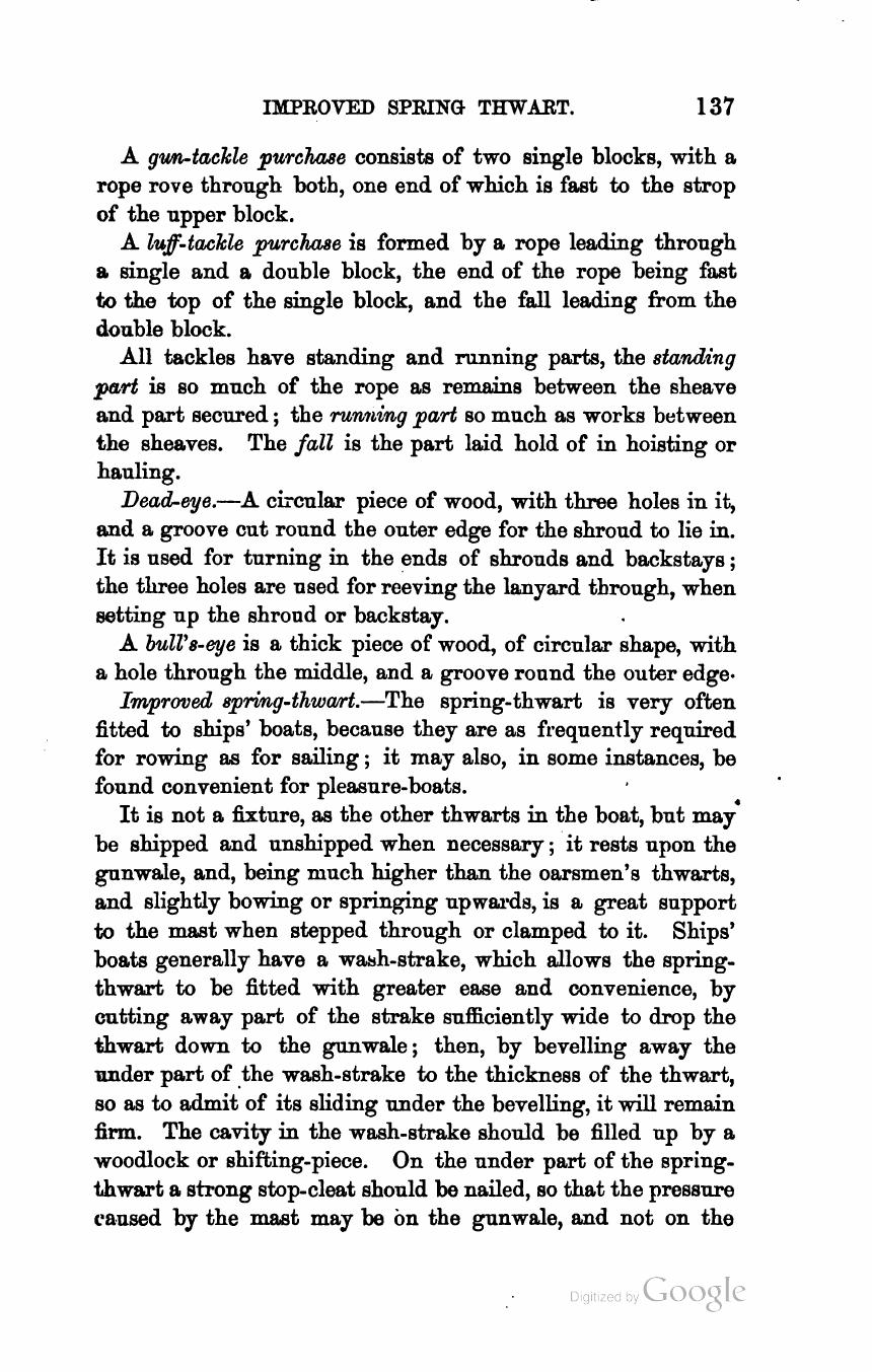 The Sailing Boat: A Treatise on English and Foreign Boats and Yachts — страница 177