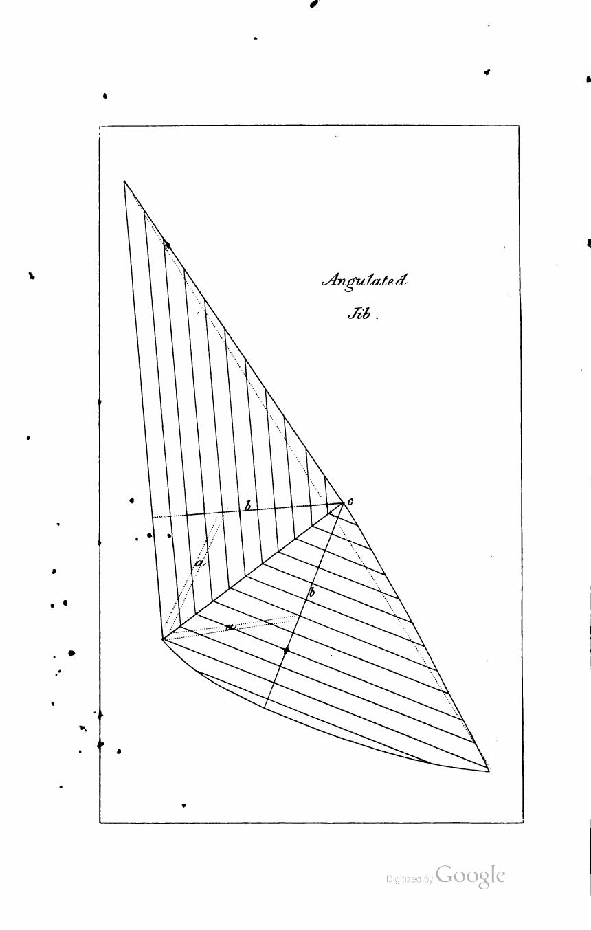 The Sailing Boat: A Treatise on English and Foreign Boats and Yachts — страница 204