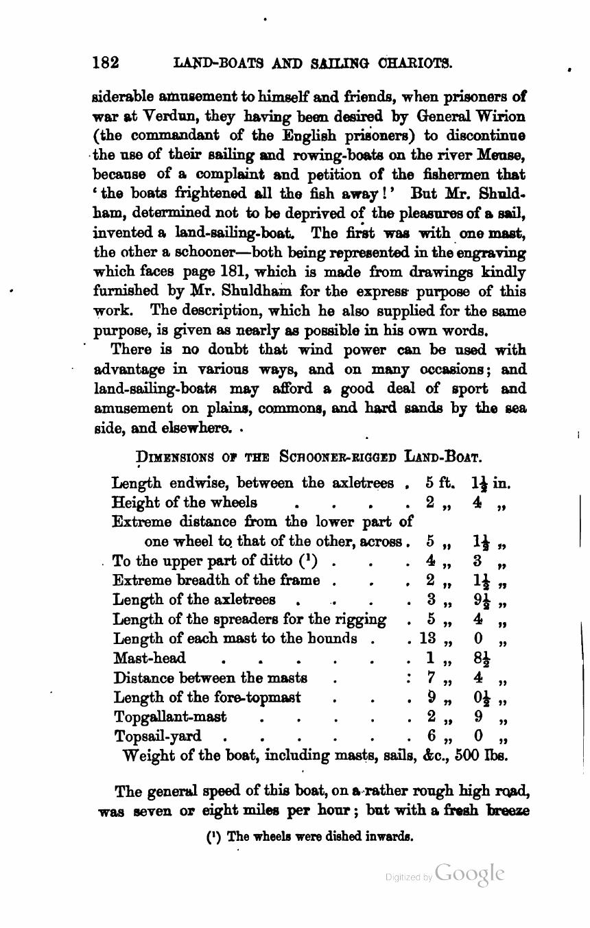 The Sailing Boat: A Treatise on English and Foreign Boats and Yachts — страница 228