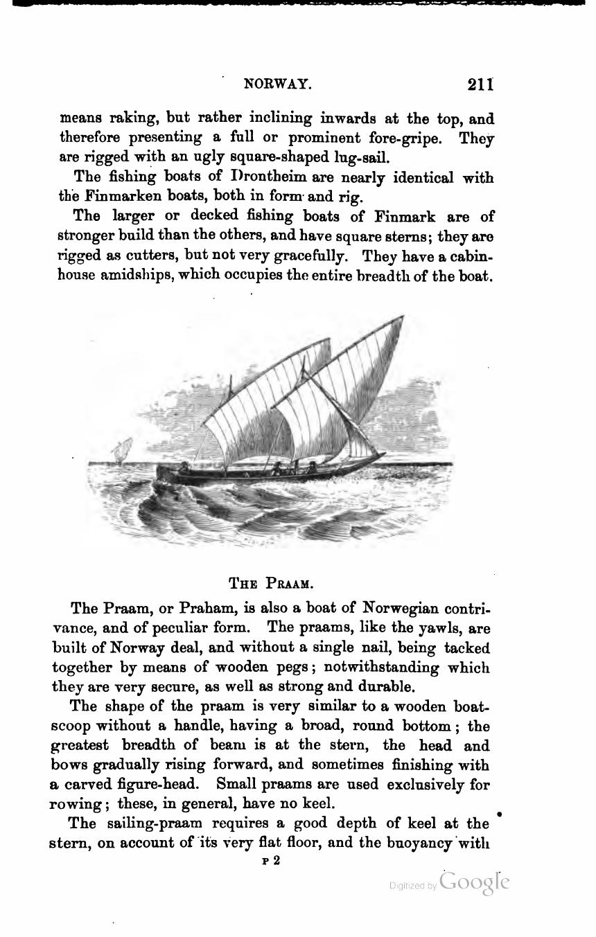 The Sailing Boat: A Treatise on English and Foreign Boats and Yachts — страница 261