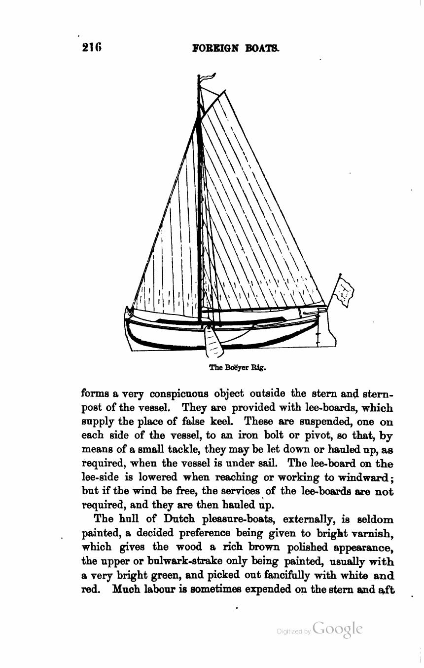 The Sailing Boat: A Treatise on English and Foreign Boats and Yachts — страница 266