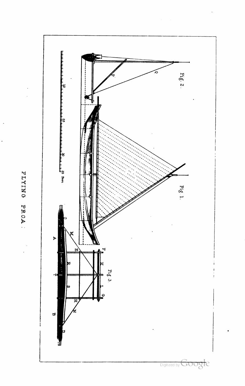 The Sailing Boat: A Treatise on English and Foreign Boats and Yachts — страница 295