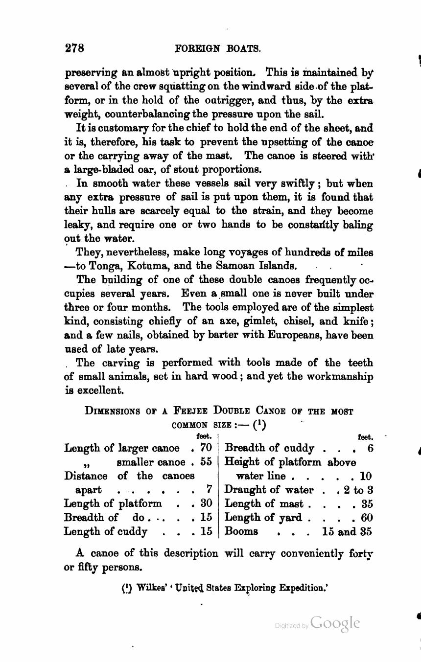 The Sailing Boat: A Treatise on English and Foreign Boats and Yachts — страница 336