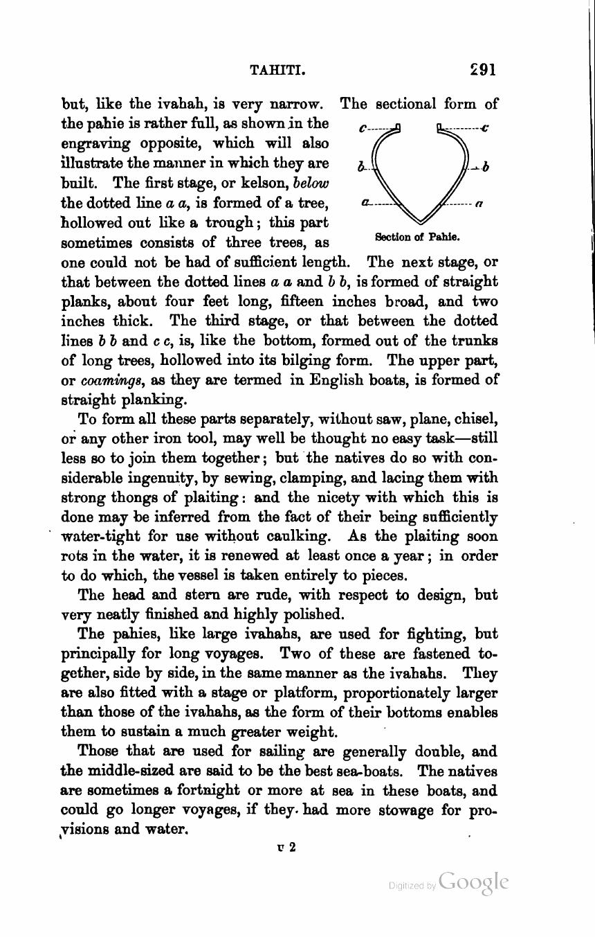 The Sailing Boat: A Treatise on English and Foreign Boats and Yachts — страница 349