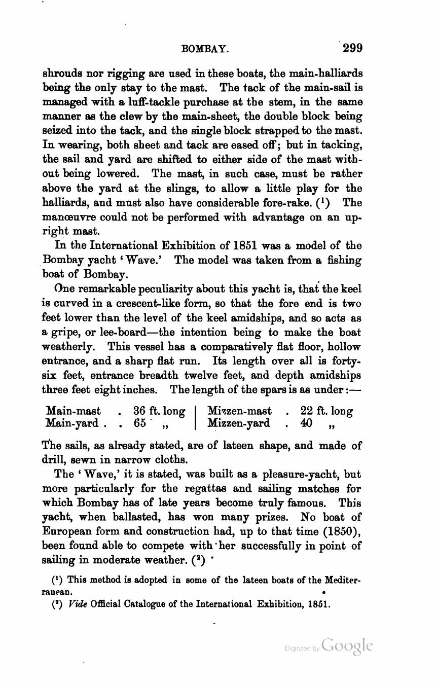 The Sailing Boat: A Treatise on English and Foreign Boats and Yachts — страница 357