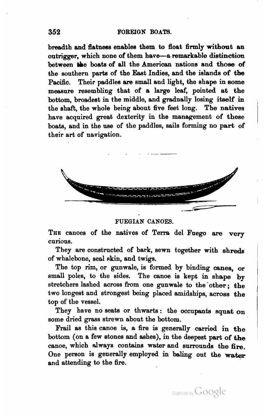 The Sailing Boat: A Treatise on English and Foreign Boats and Yachts — страница 416