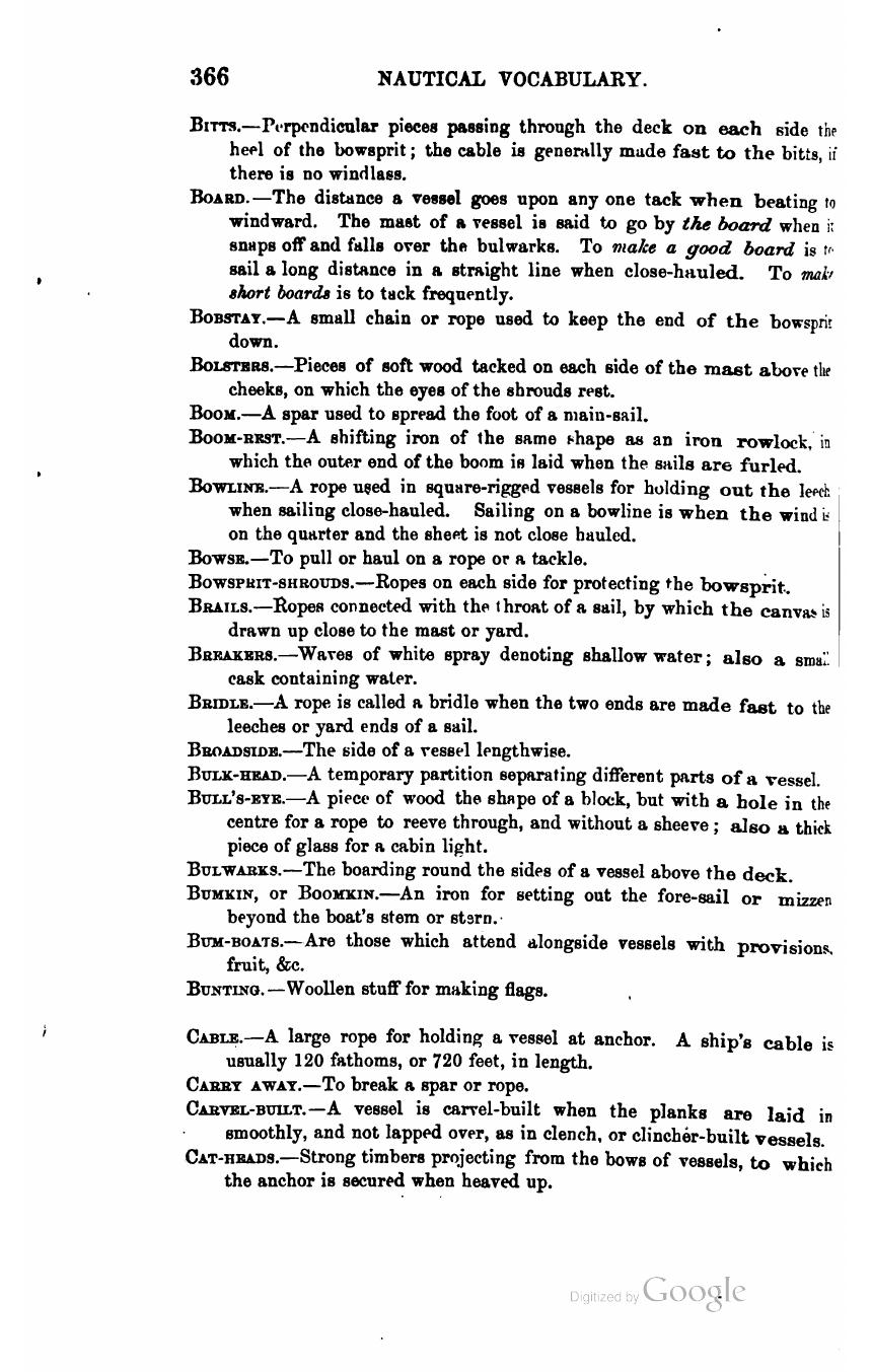 The Sailing Boat: A Treatise on English and Foreign Boats and Yachts — страница 430