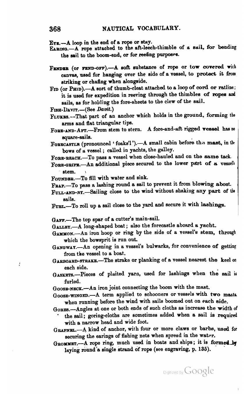 The Sailing Boat: A Treatise on English and Foreign Boats and Yachts — страница 432