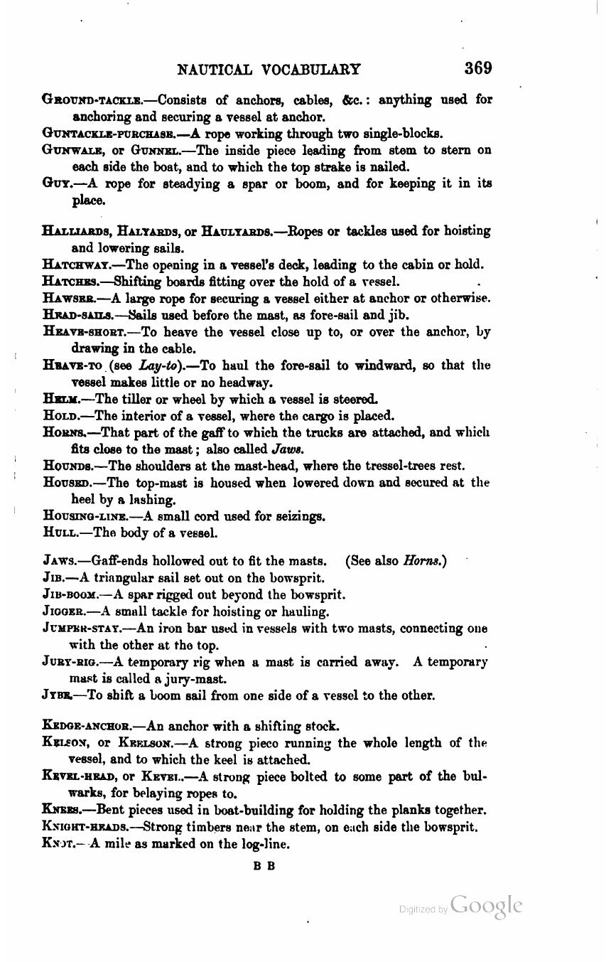 The Sailing Boat: A Treatise on English and Foreign Boats and Yachts — страница 433