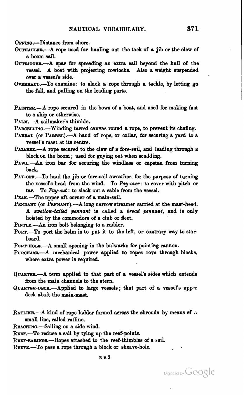 The Sailing Boat: A Treatise on English and Foreign Boats and Yachts — страница 435