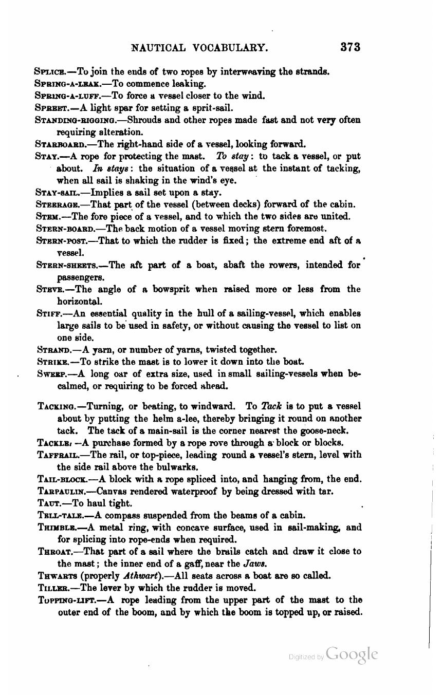 The Sailing Boat: A Treatise on English and Foreign Boats and Yachts — страница 437