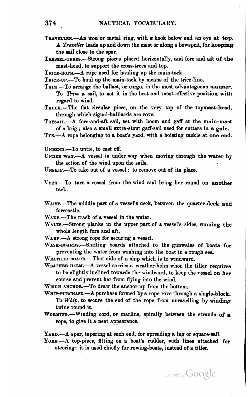 The Sailing Boat: A Treatise on English and Foreign Boats and Yachts — страница 438