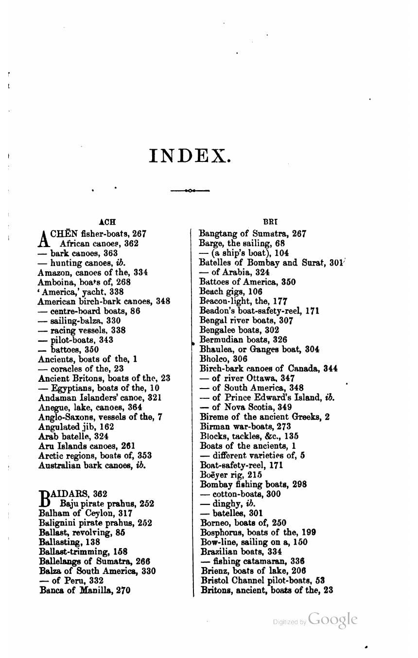 The Sailing Boat: A Treatise on English and Foreign Boats and Yachts — страница 439