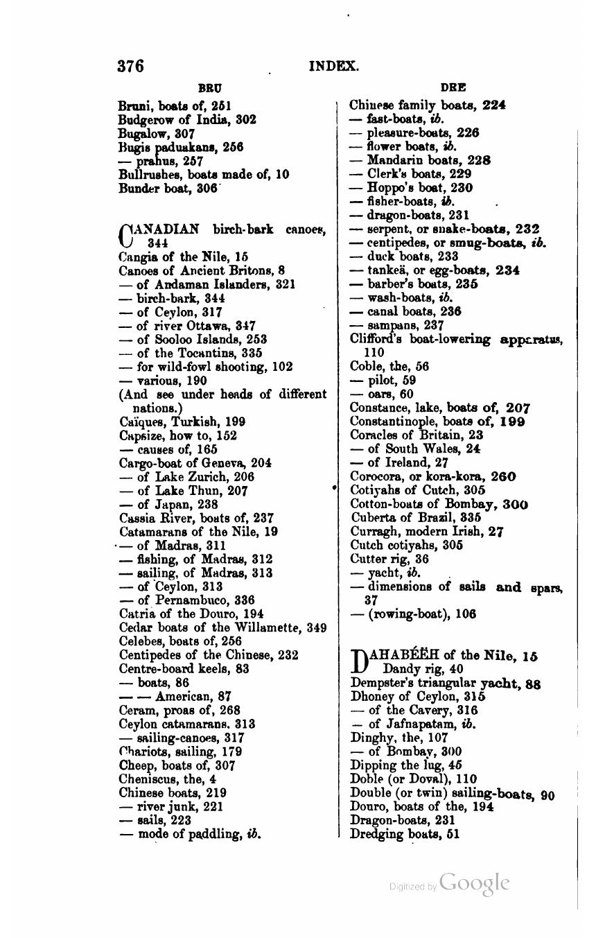 The Sailing Boat: A Treatise on English and Foreign Boats and Yachts — страница 440
