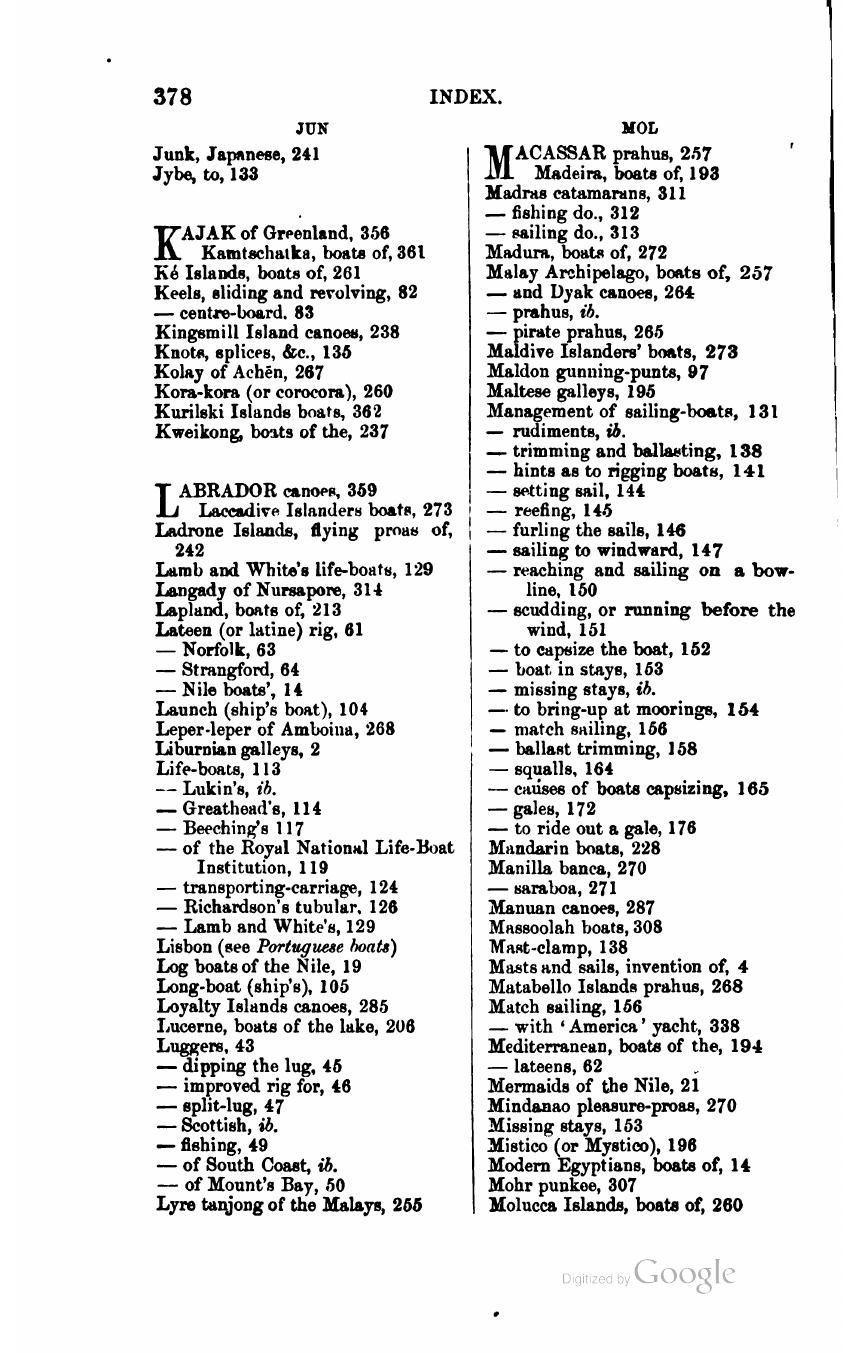 The Sailing Boat: A Treatise on English and Foreign Boats and Yachts — страница 442