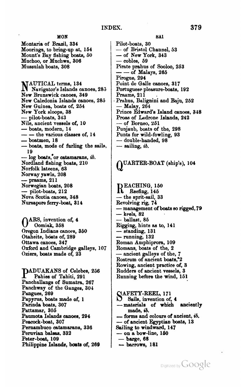 The Sailing Boat: A Treatise on English and Foreign Boats and Yachts — страница 443