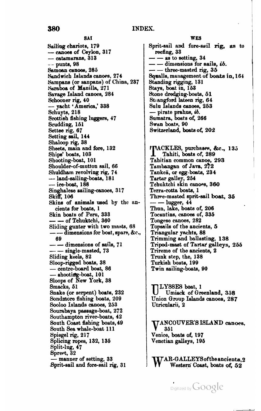 The Sailing Boat: A Treatise on English and Foreign Boats and Yachts — страница 444