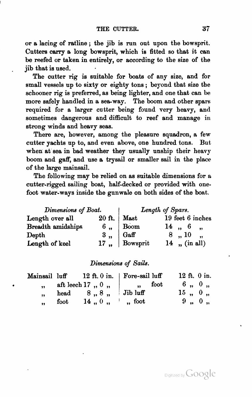 The Sailing Boat: A Treatise on English and Foreign Boats and Yachts — страница 55