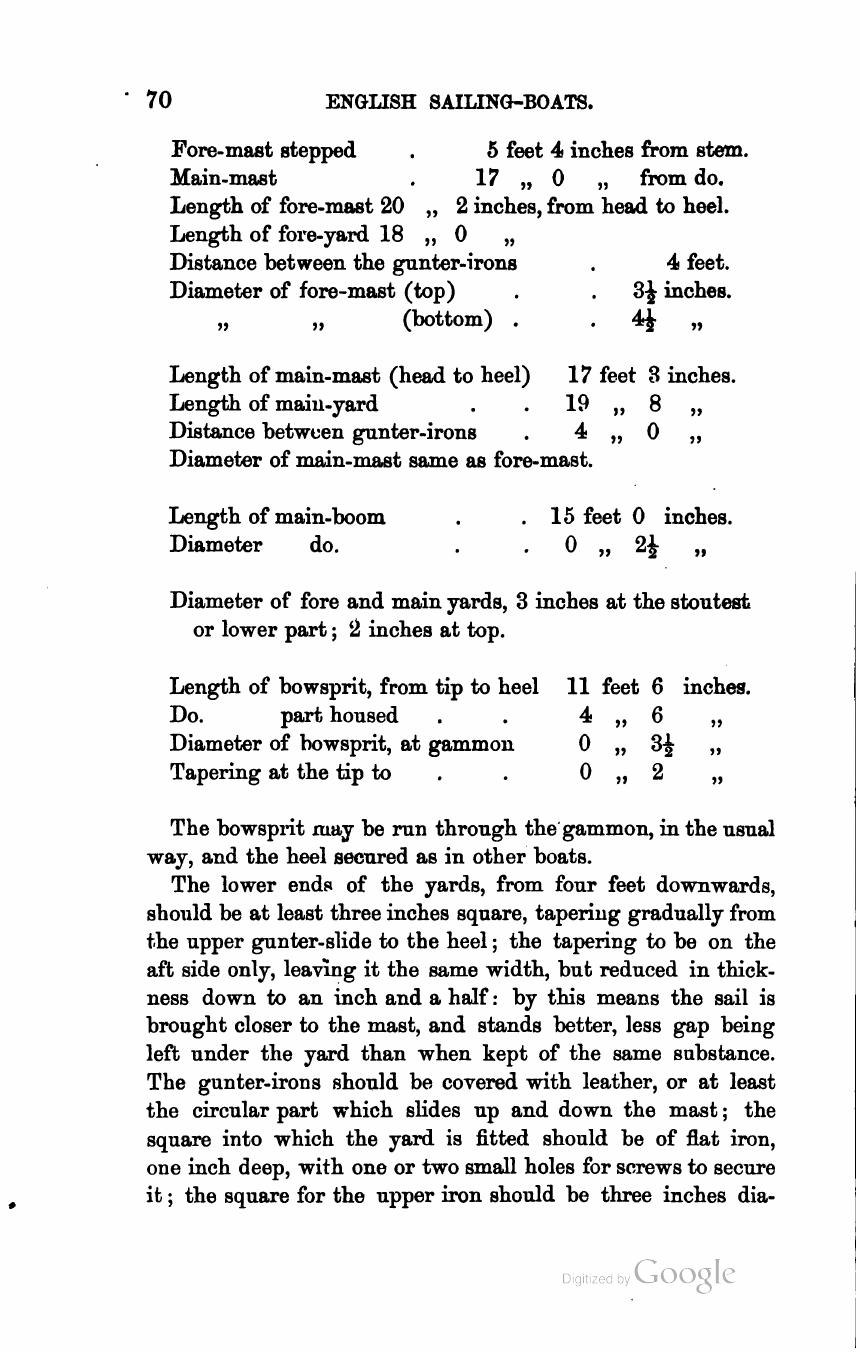 The Sailing Boat: A Treatise on English and Foreign Boats and Yachts — страница 98