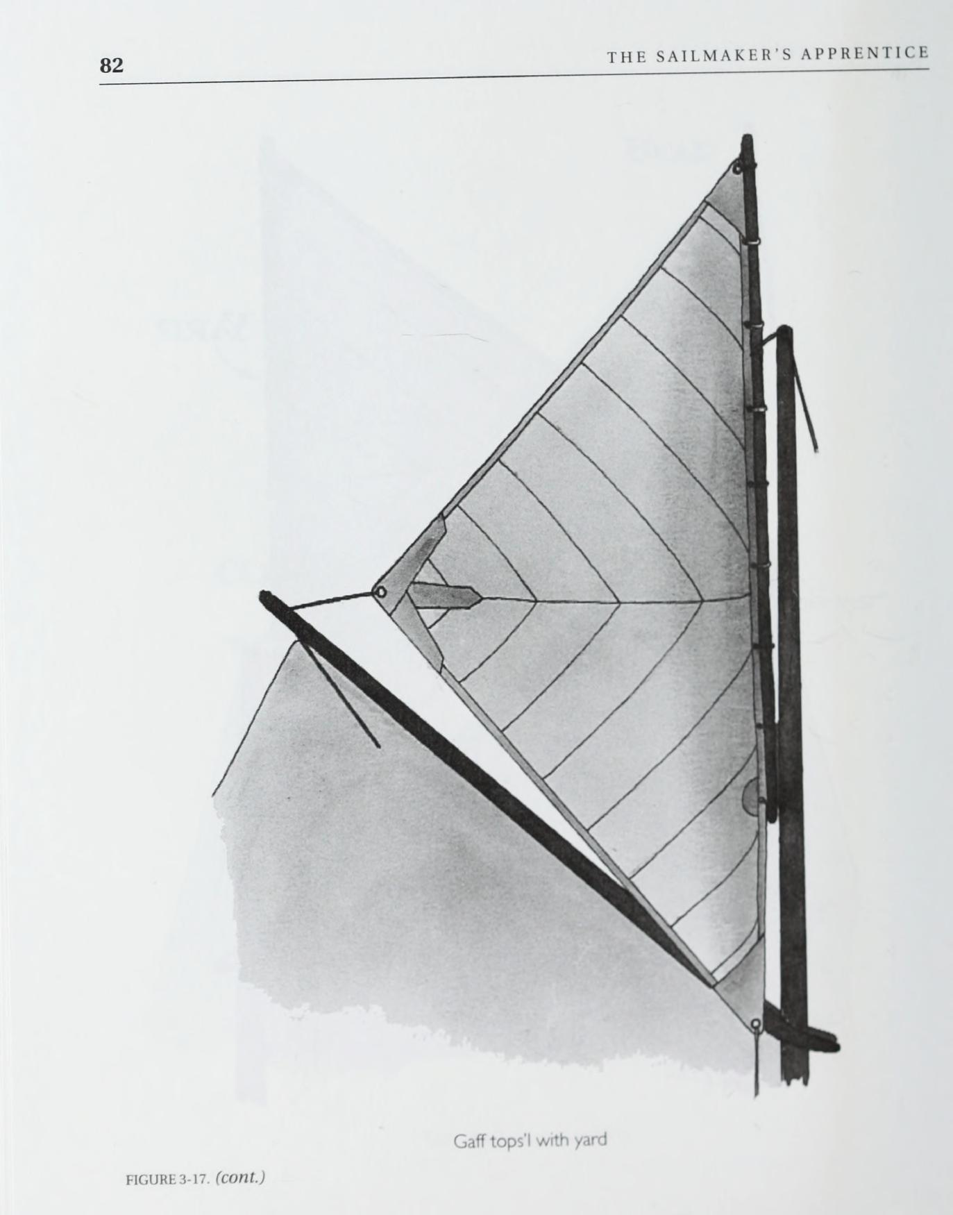 The Sailmaker's Apprentice — страница 100