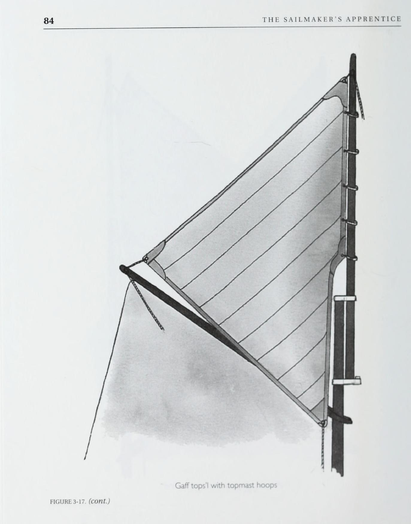 The Sailmaker's Apprentice — страница 102