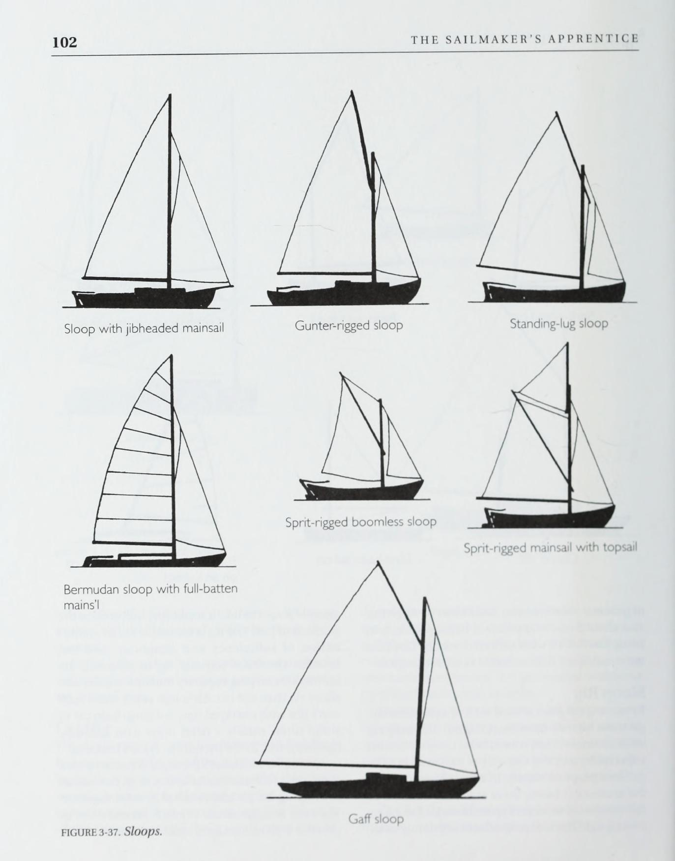 The Sailmaker's Apprentice — страница 120