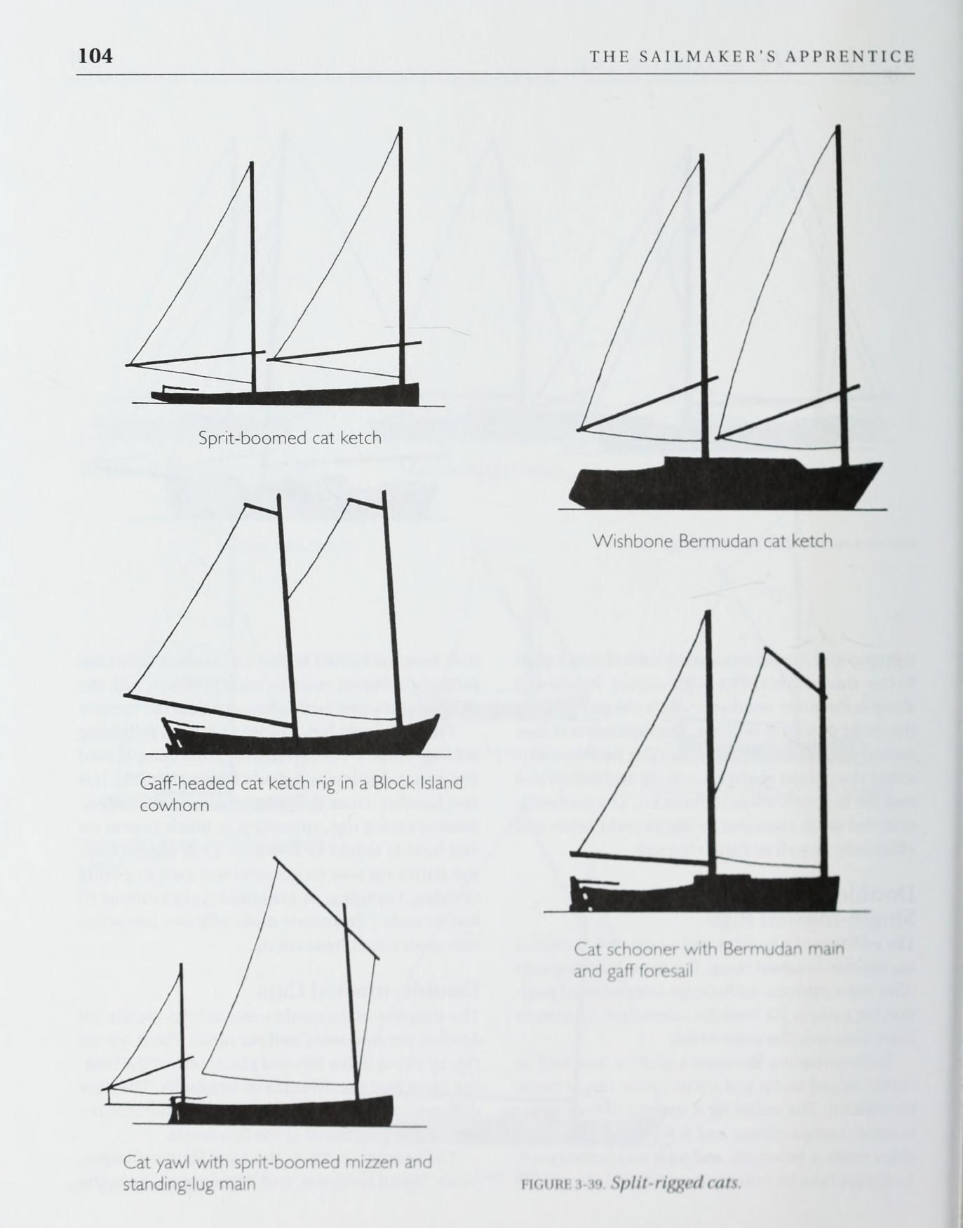 The Sailmaker's Apprentice — страница 122