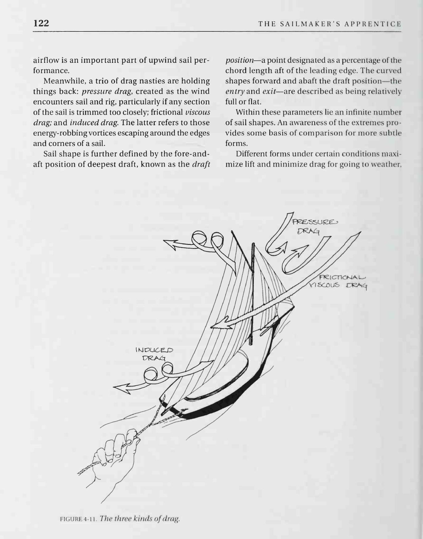 The Sailmaker's Apprentice — страница 140