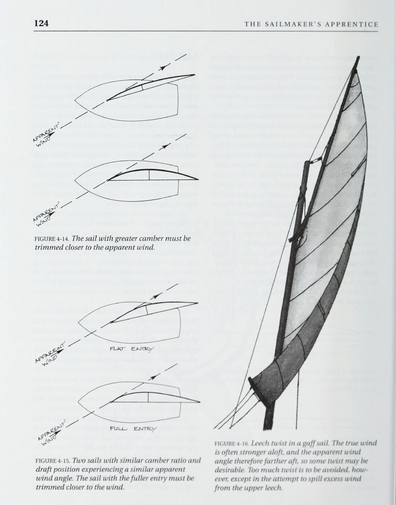 The Sailmaker's Apprentice — страница 142