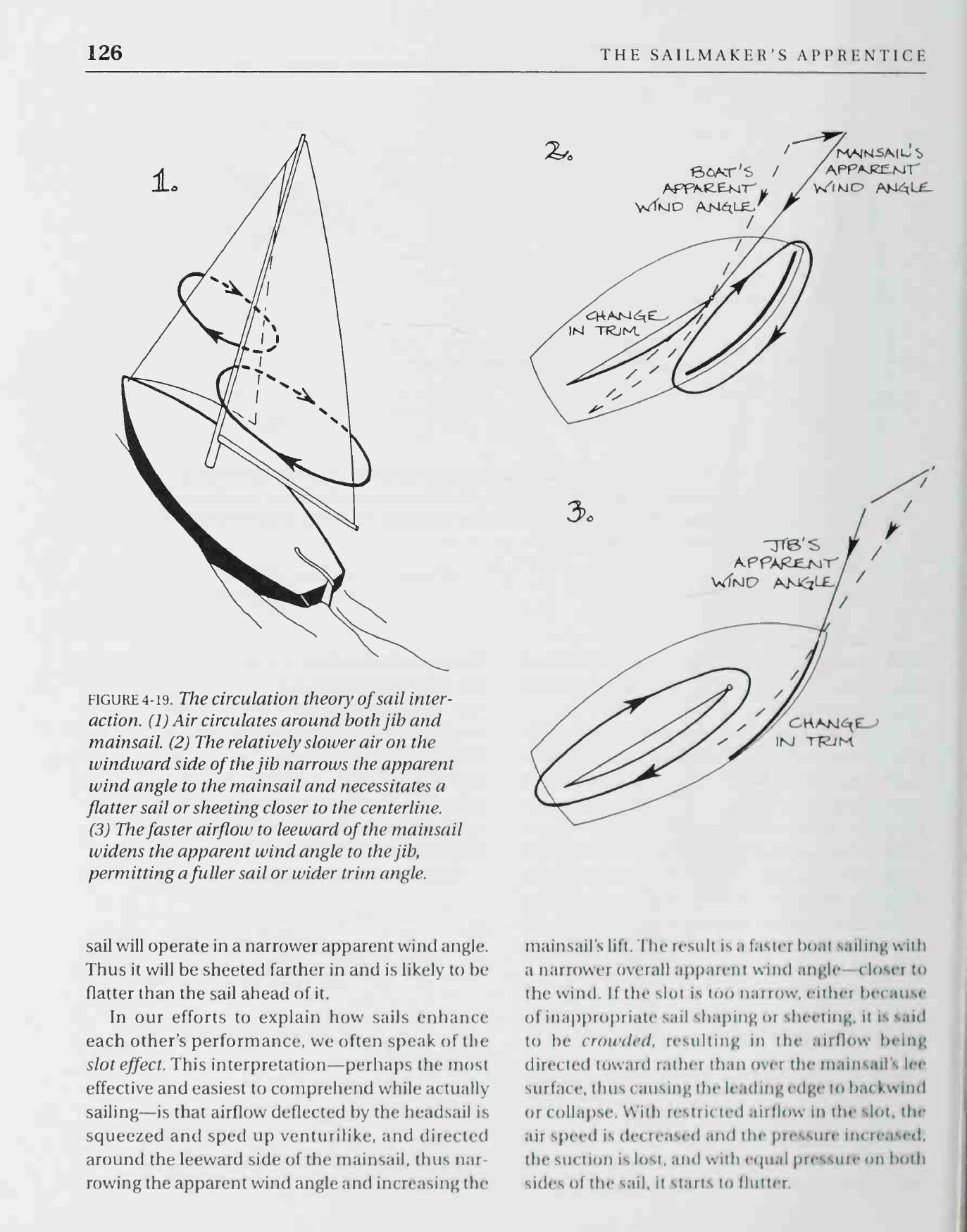 The Sailmaker's Apprentice — страница 144
