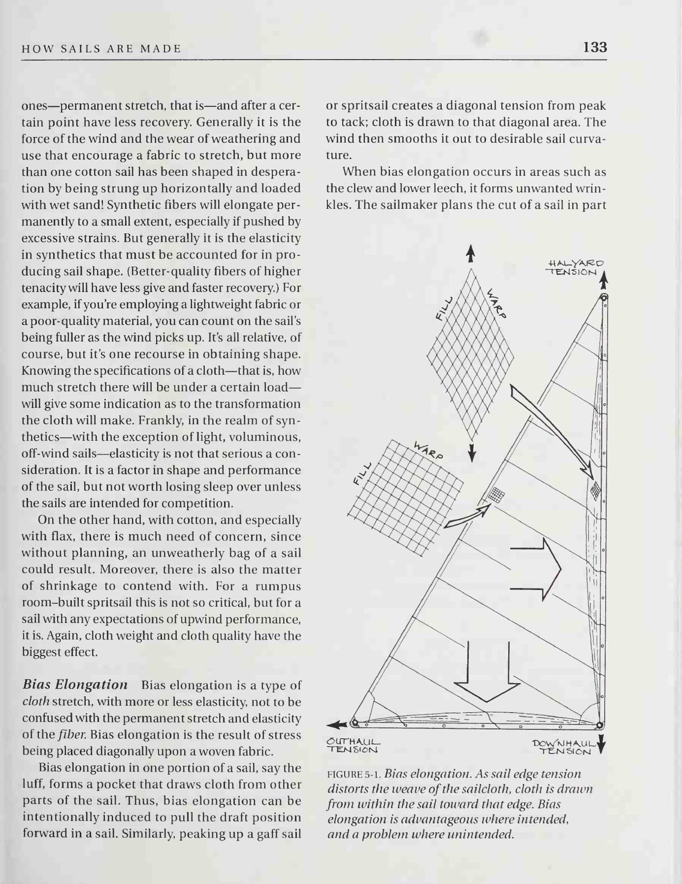 The Sailmaker's Apprentice — страница 151