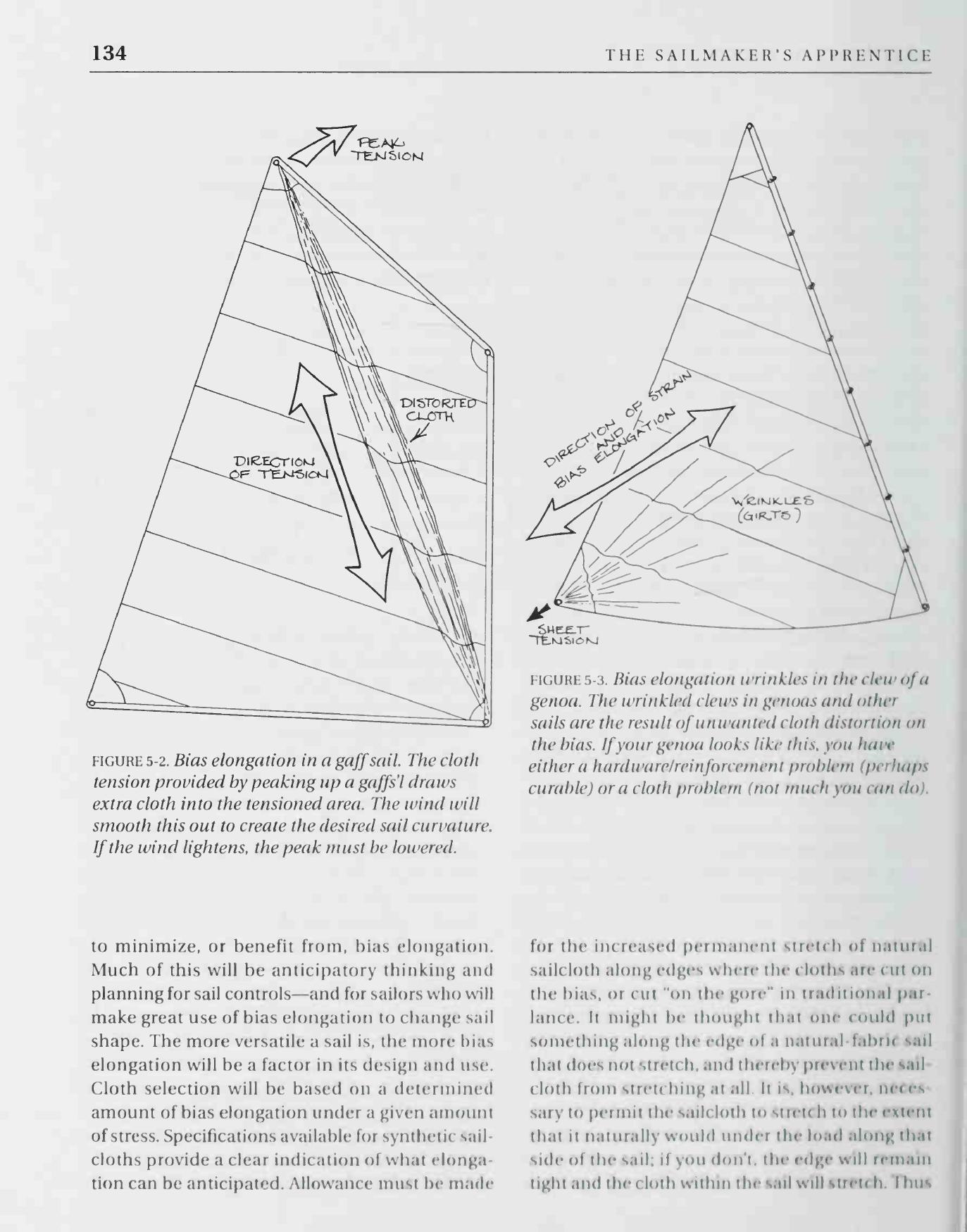 The Sailmaker's Apprentice — страница 152