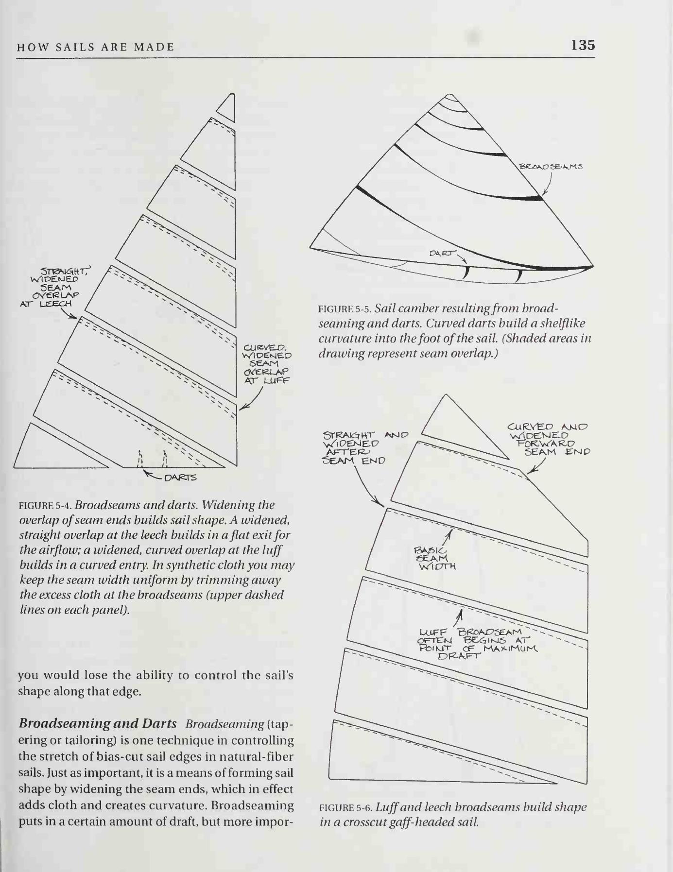 The Sailmaker's Apprentice — страница 153