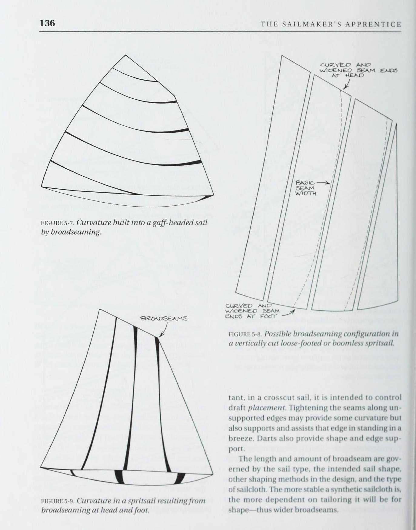 The Sailmaker's Apprentice — страница 154