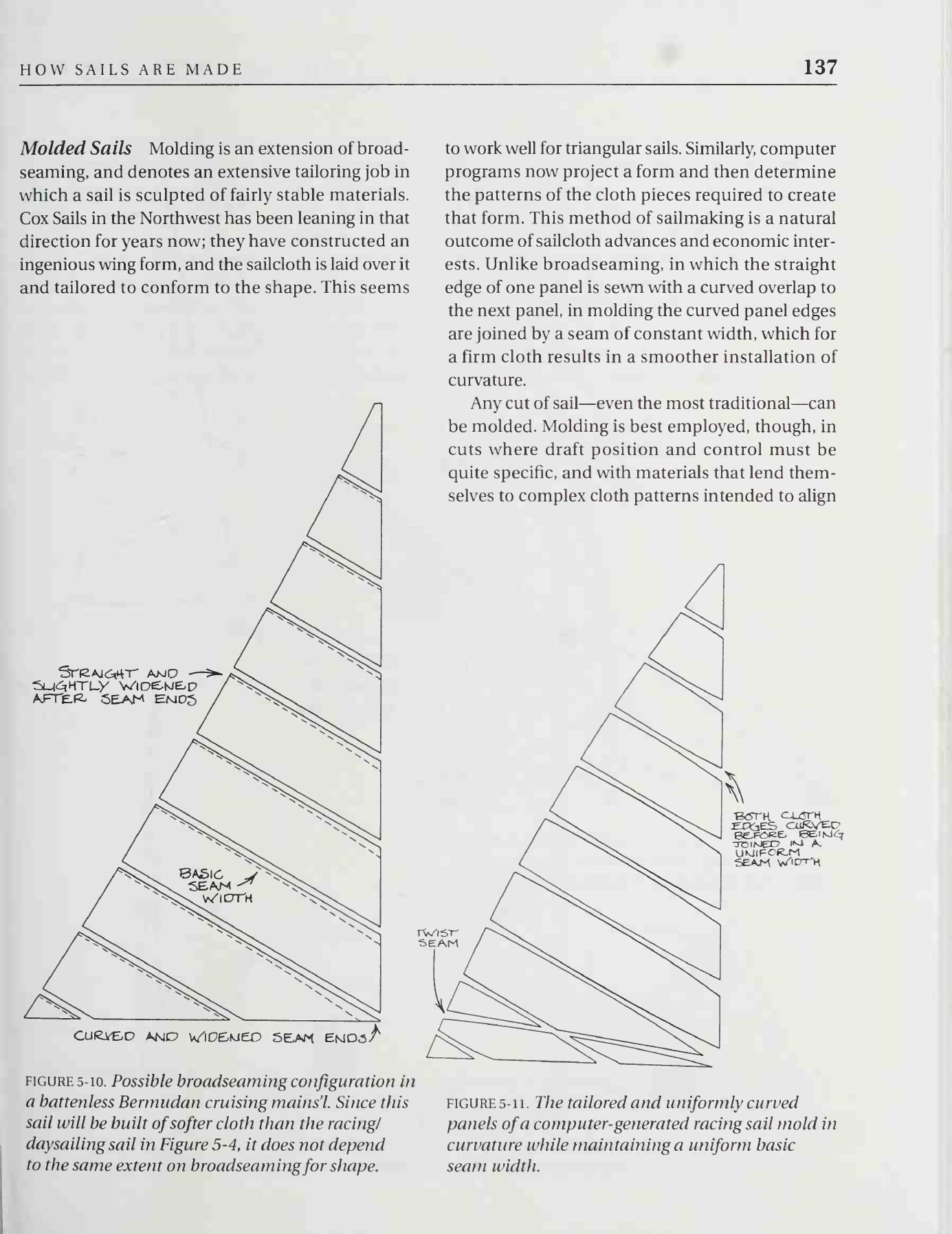The Sailmaker's Apprentice — страница 155