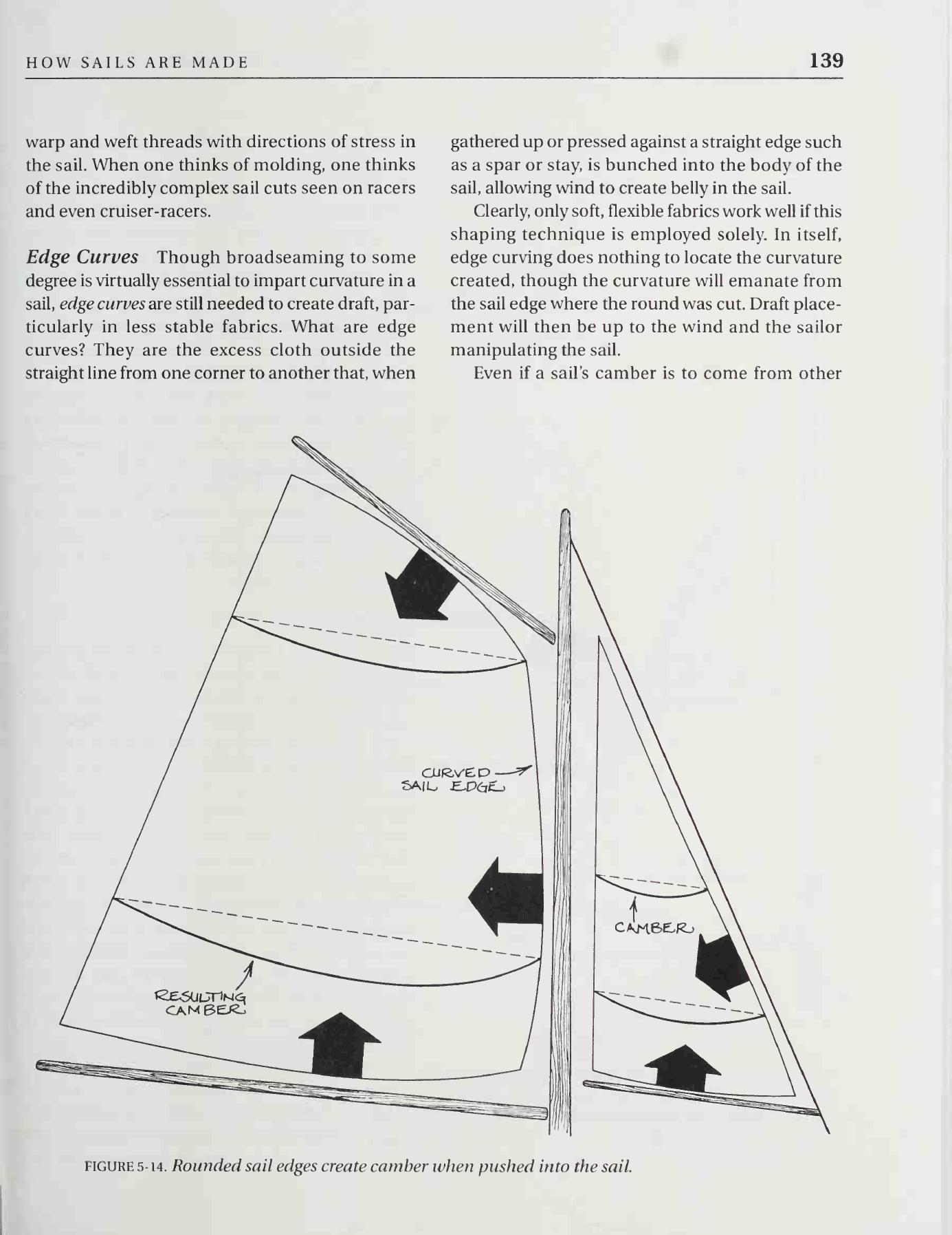 The Sailmaker's Apprentice — страница 157