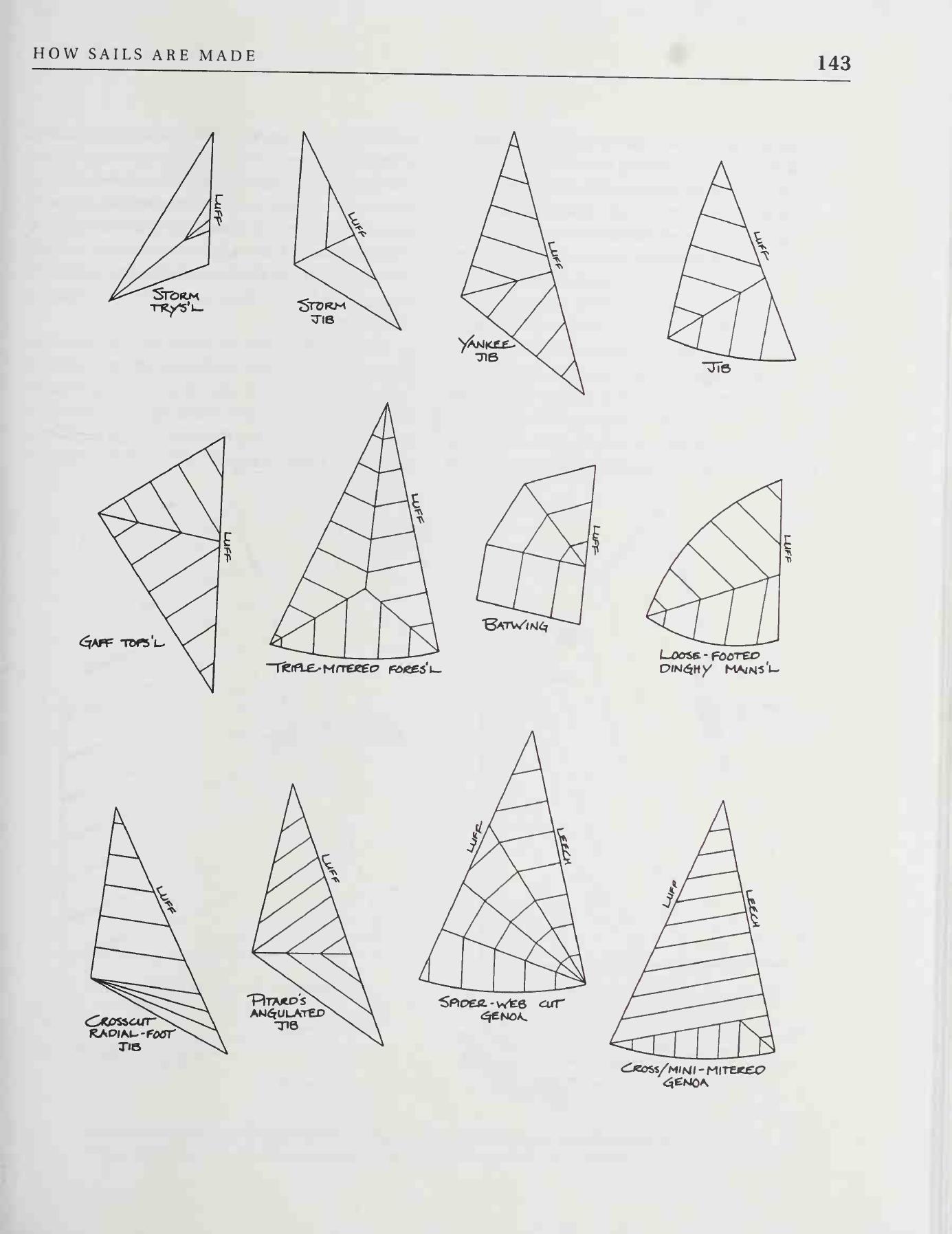 The Sailmaker's Apprentice — страница 161