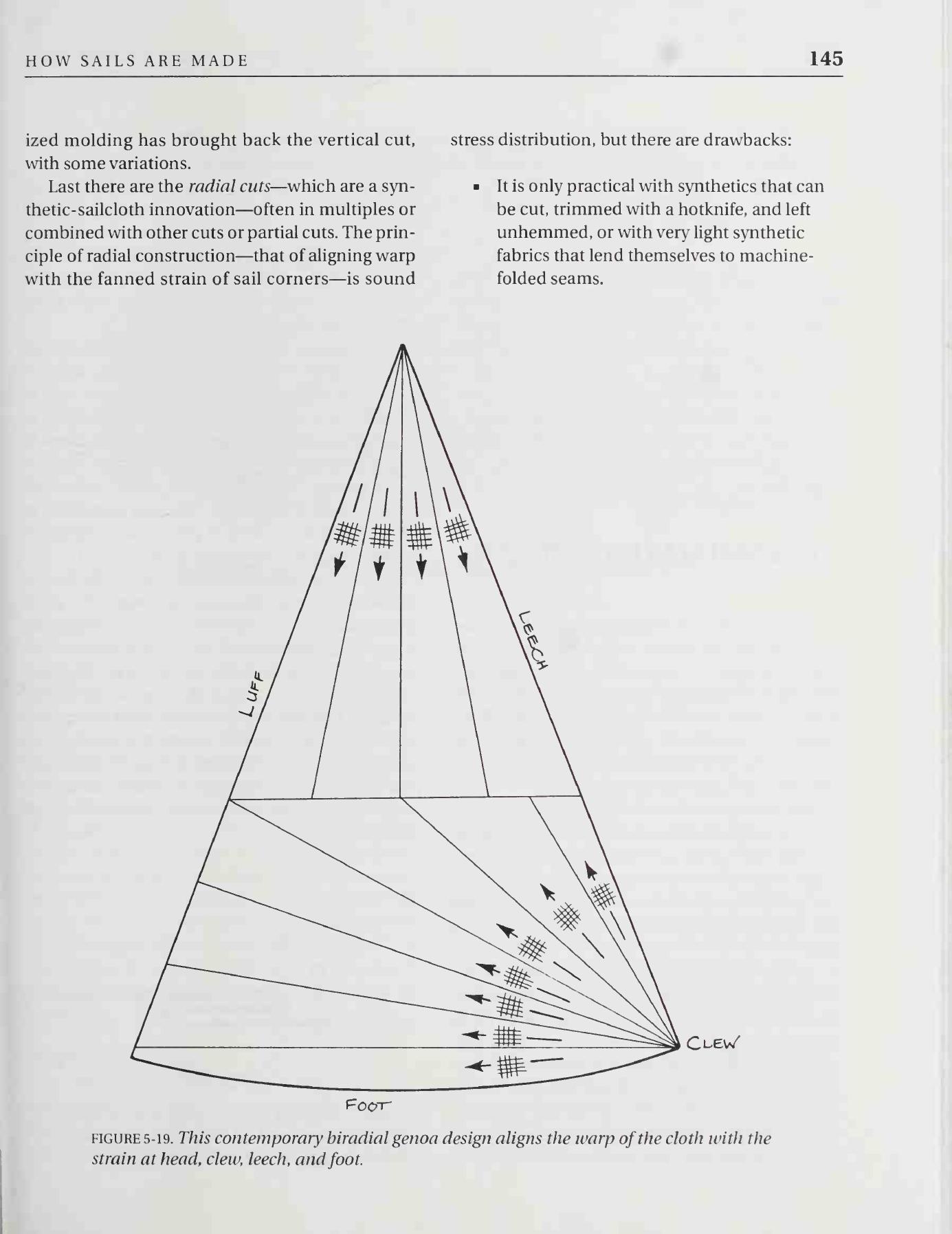 The Sailmaker's Apprentice — страница 163