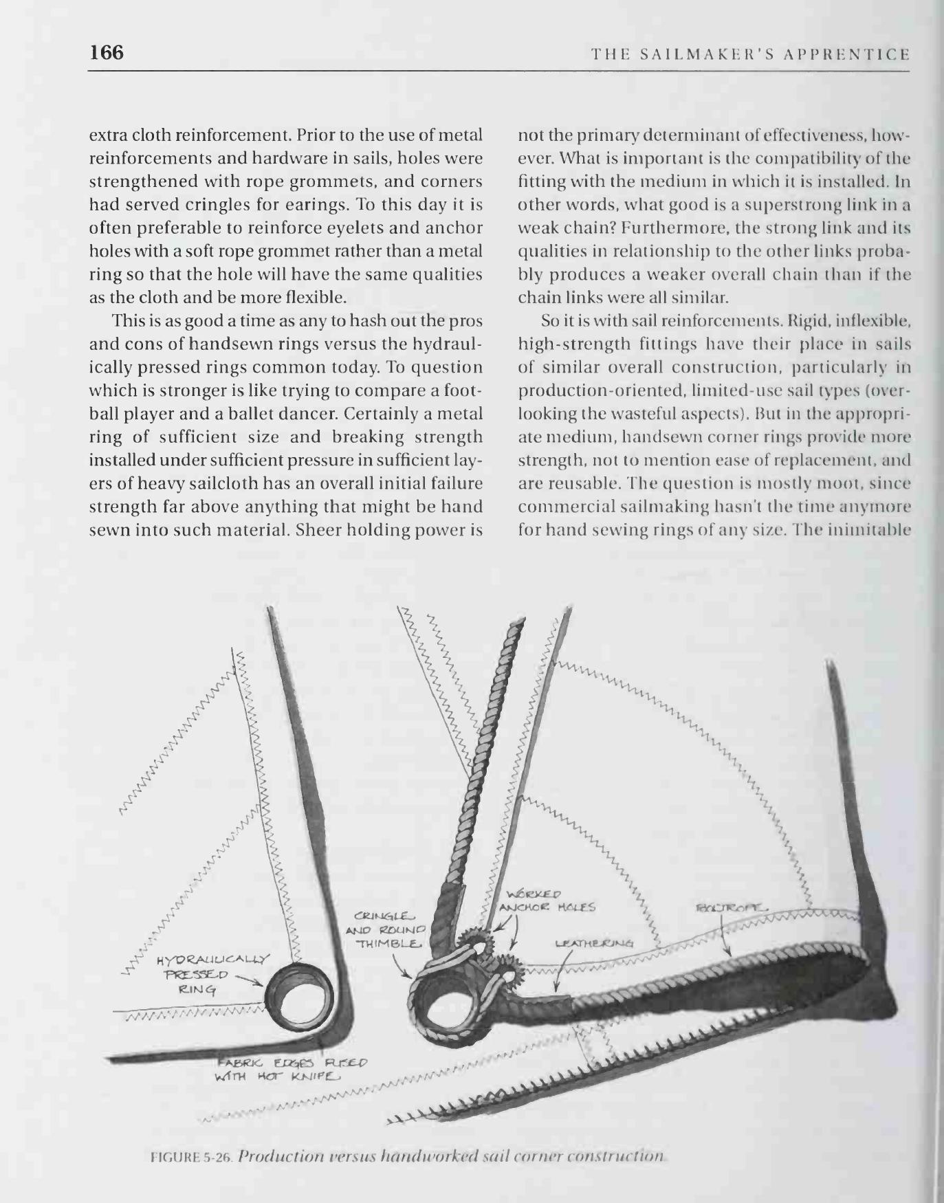 The Sailmaker's Apprentice — страница 184
