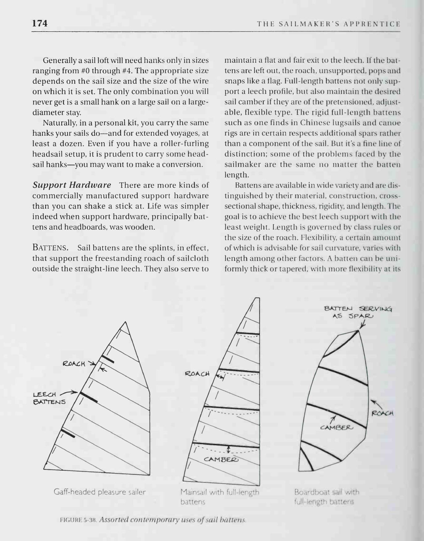 The Sailmaker's Apprentice — страница 192