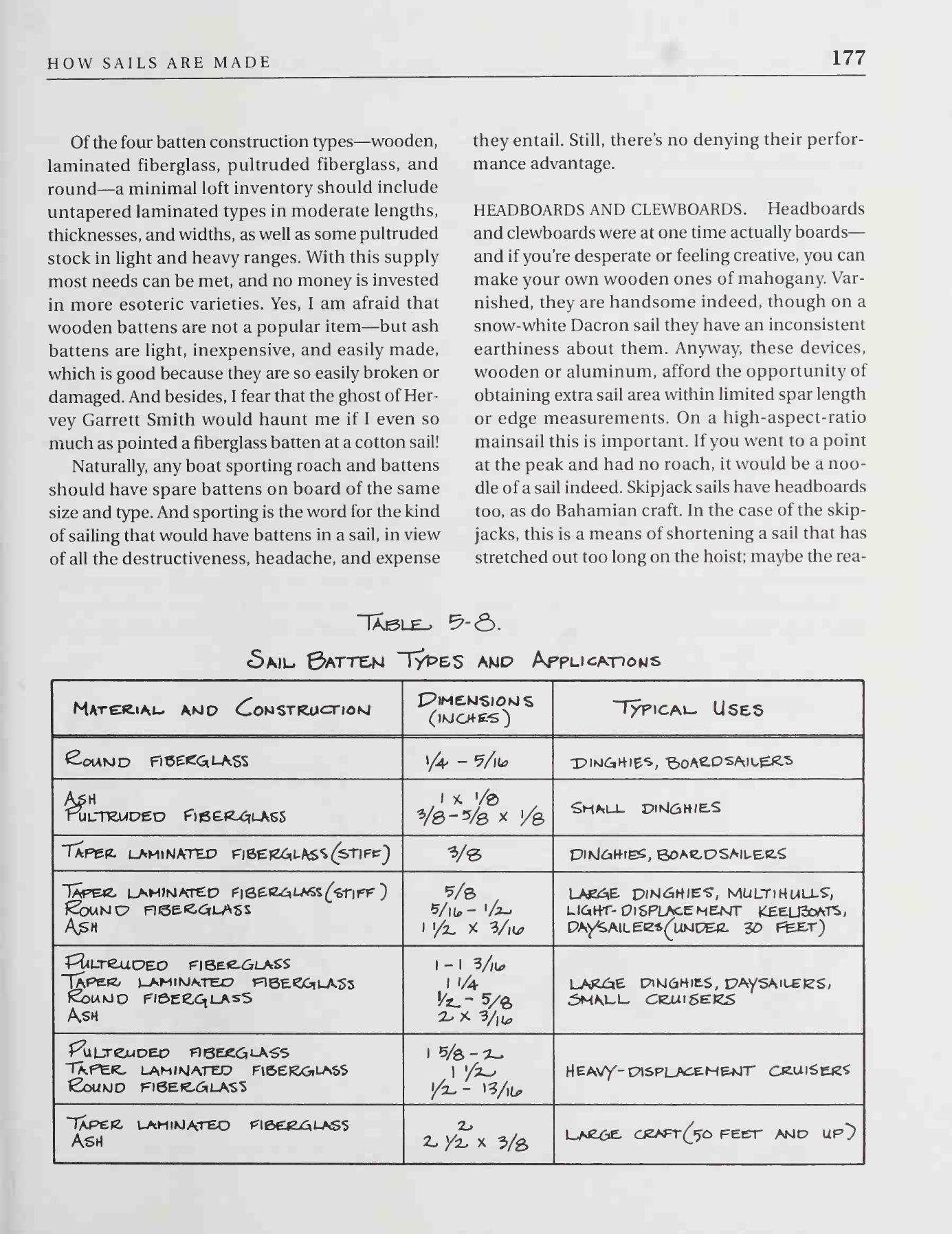 The Sailmaker's Apprentice — страница 195