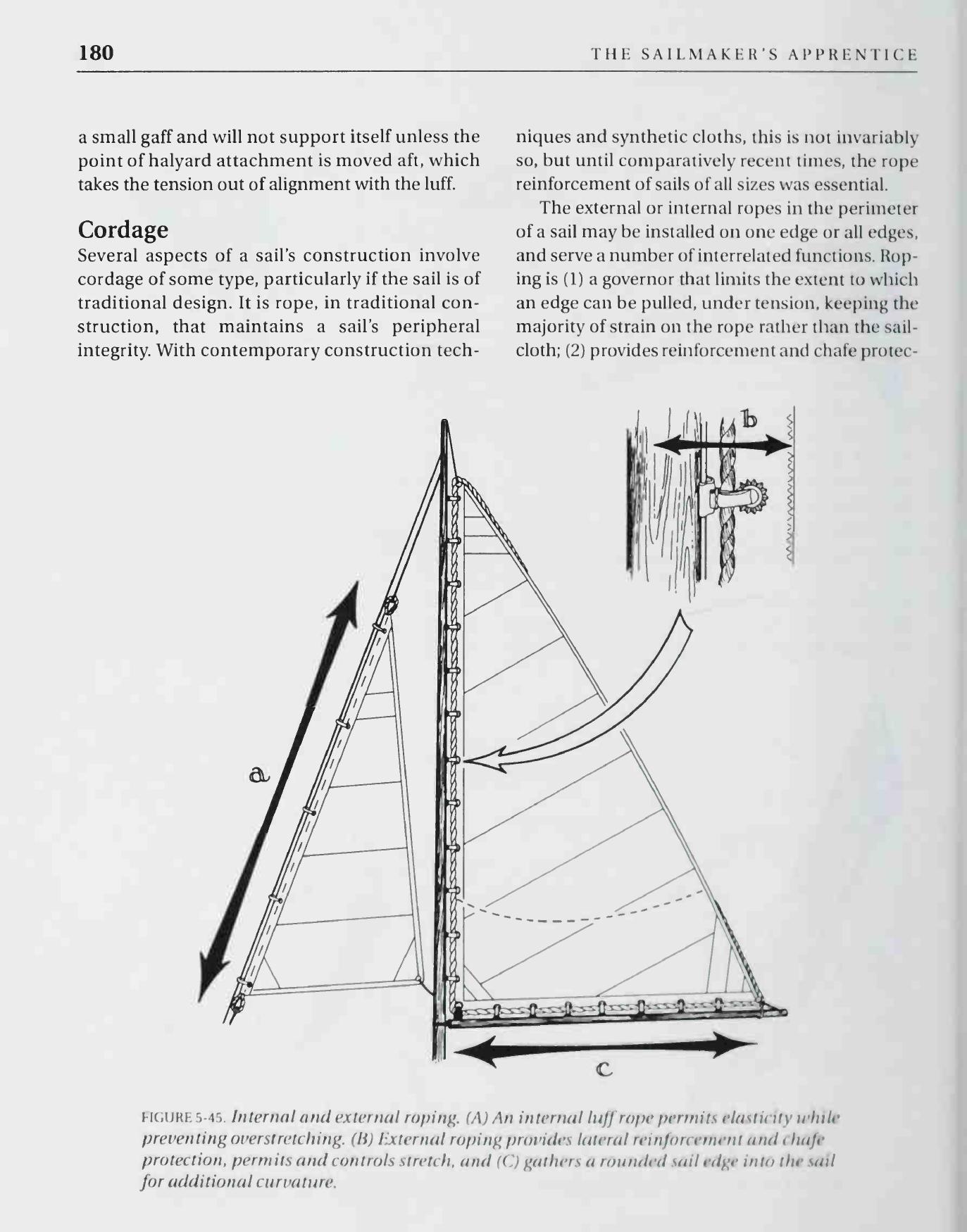 The Sailmaker's Apprentice — страница 198