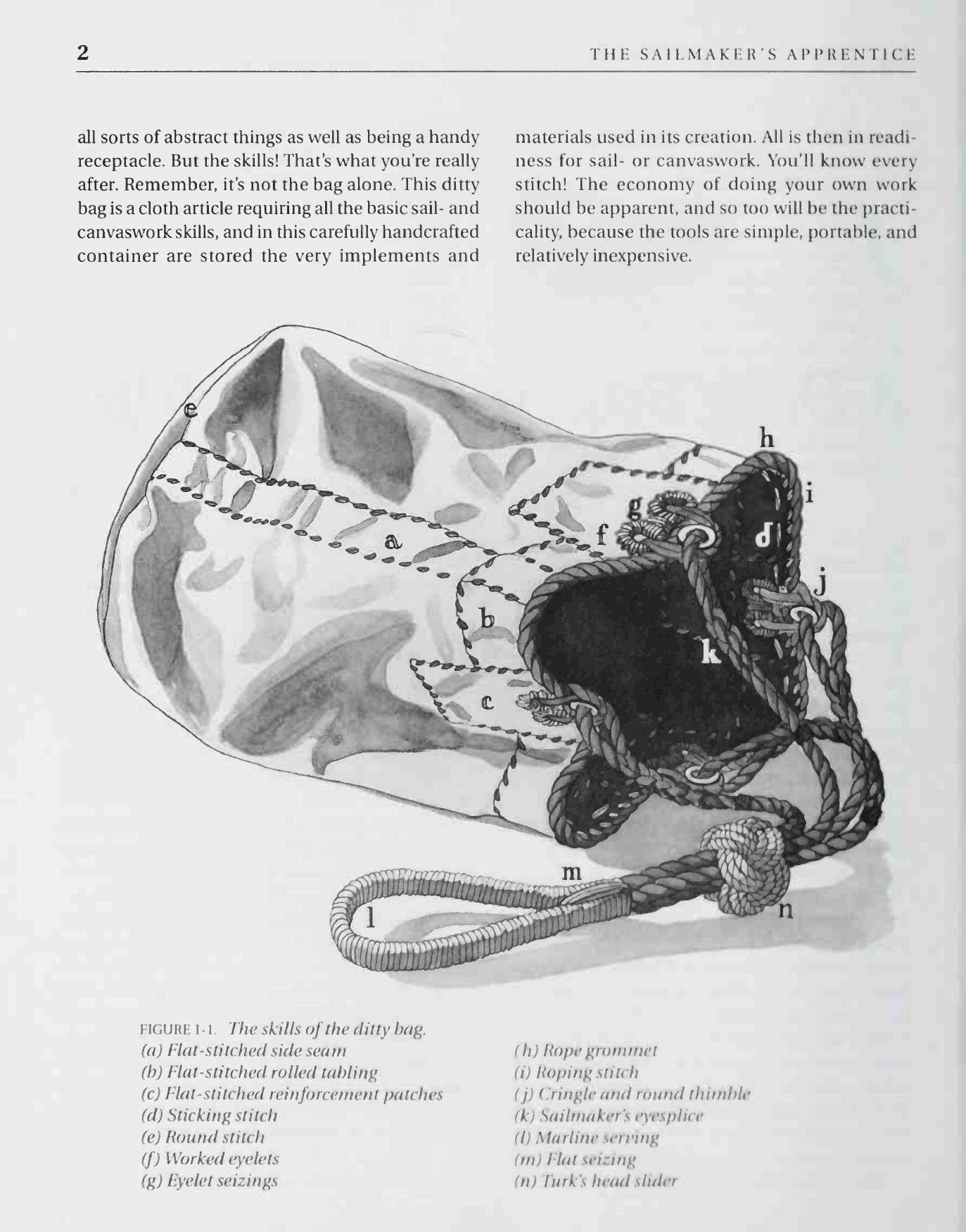 The Sailmaker's Apprentice — страница 20